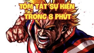 Tổng Hợp Các Sự Kiện Từ Vol.01 Đến 20 Học Viện Siêu Anh Hùng.