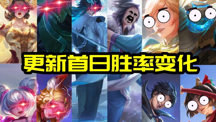 Win rate setelah update tanggal 18: Zhen Ji mati mendadak, Mozi naik daun, Ji Xiaoman bakal kalah te