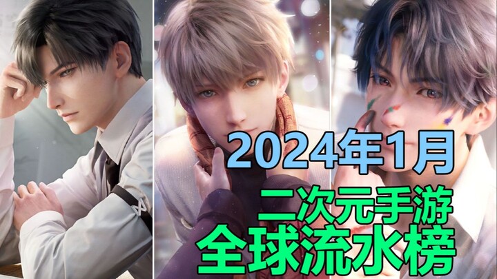 Peringkat pendapatan global game seluler anime Tiongkok edisi Januari 2024 — Awal Tahun Naga yang Me