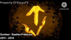 Kompilasi Station ID - Bandung TV - 2005 - 2025