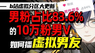 [Quán mì đêm muộn] 100.000 fan nam trò chuyện trong khu vực bạn trai ảo, nhưng tỷ lệ fan nam là 83,6