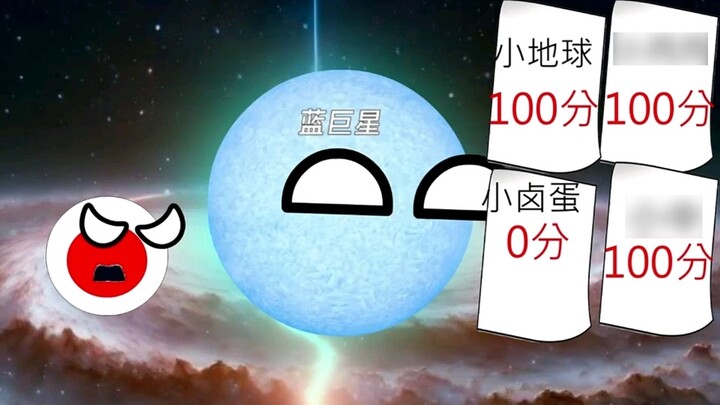 แอนิเมชั่นดาวเคราะห์
