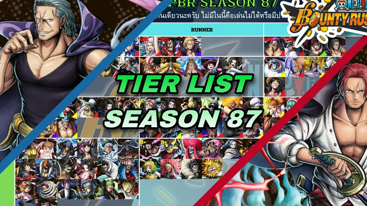 🌊หนึ่งชิ้น เงินรางวัลเร่งด่วน Tier List Season 87