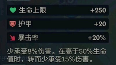 Is this gear really no problem?