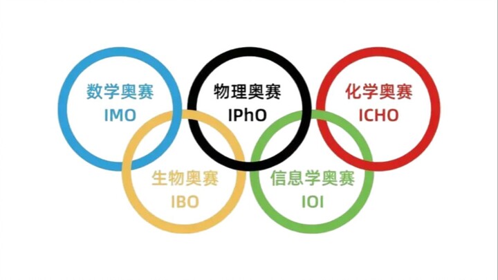 Bisakah ikut beberapa kompetisi sekaligus?