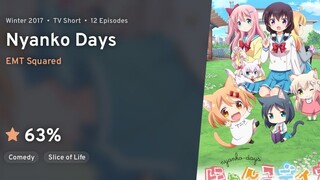 Nyanko Days Episode 1 Sub Indonesia