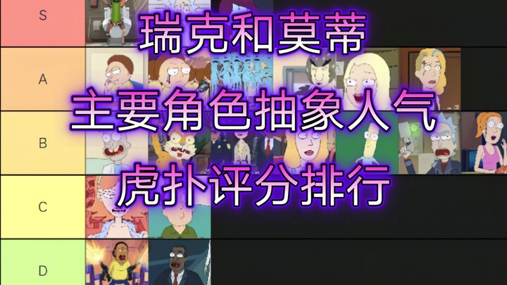 【Rick and Morty】Mức độ nổi tiếng và thứ hạng của tất cả các nhân vật chính trên Hupu - danh sách các