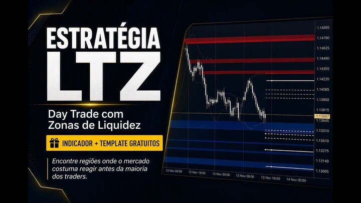 Estratégia Day Trade Indicador LTZ que Marca as Zonas de Liquidez e Armadilha Ma