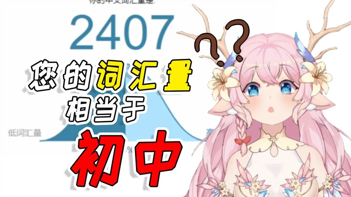 【Lát cắt】