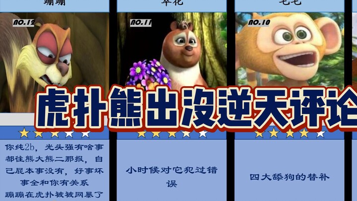 （虎扑搞笑评论）熊出没角色排行