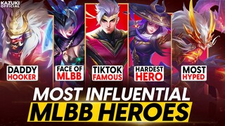 WHY THESE 15 HEROES ARE MOST IMPORTANT IN MLBB HISTORY