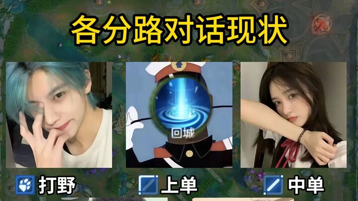 สถานการณ์ปัจจุบันของการสนทนาในแต่ละสาย