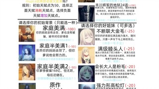 Jika kamu adalah Shoko Toyokawa, bagaimana kamu akan memanfaatkan kemampuanmu, membagi poin bakat un
