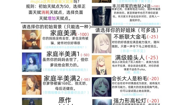 假如你是丰川祥子，你该如何发挥操作，分配天赋点速通mygo、mujica并让动画获得人气？