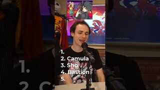 Blindly Ranking Yu-Gi-Oh GX Duelists!