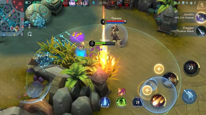 Manyakis na si kimmy