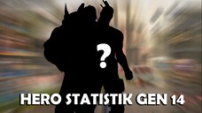 BOCORAN HERO STATISTIK GEN 14 STATE OF SURVIVAL