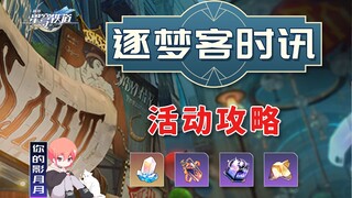 [Starry Sky Railway] Dream Chaser Time-Speed Activity Guide/Social Ecology/Starry Sky Railway 2.0