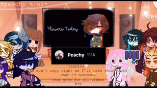 Demon slayer reacts to Undertale(+Au’s) ||•Peachy_Kiwi•||