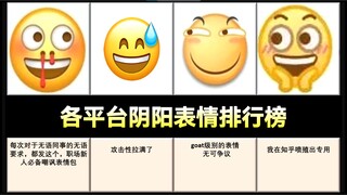 【虎扑锐评】各平台阴阳表情评分排行，第一名神中神！