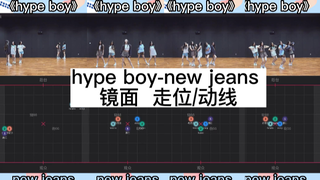 【走位/动线】(镜面)new jeans 《hype boy》练习室 镜面 走位