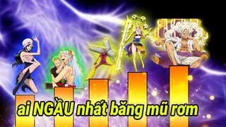 Xếp Hạng Ai Ngầu Lòi Nhất Băng Mũ Rơn | Luffy Mất Top 1