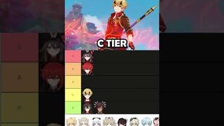 Ranking All Pyro Characters in Genshin Impact #shorts #genshinimpact