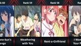 anime romantis terbaik 2022