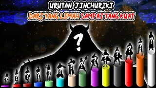 Urutan Kekuatan Jinchuriki Dari Yang Terlemah Sampai Yang Terkuat