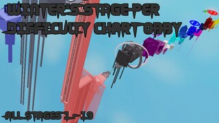 Winter's Stage Per Difficulty Chart Obby [All Stages 1-19] (ROBLOX Obby)