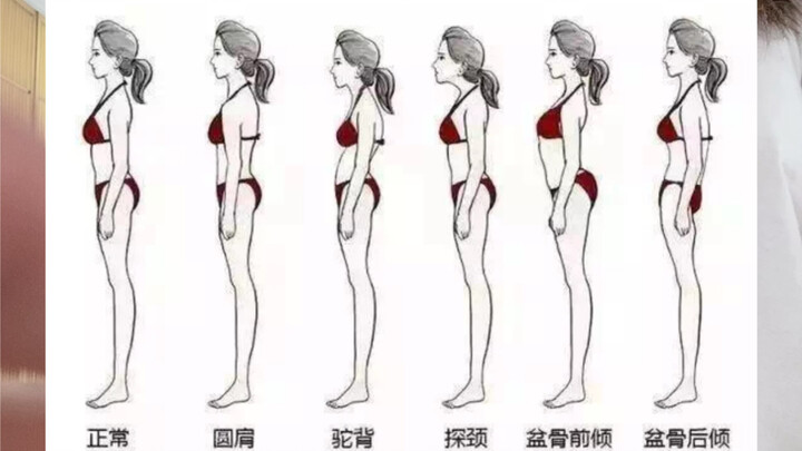 การอธิบายท่าทางแขนหงส์บัลเลต์อันงดงาม