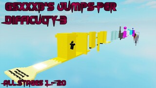 gsxxxb's Jumps Per Difficulty 3 [All Stages 1-20] (ROBLOX Obby)