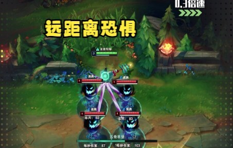 Detailed Explanation of the W Flash Mechanism in Scarecrow