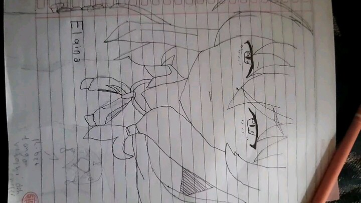 Elaina Rate dong 1/10 Boleh rekomendasi gambar apa lagi  ~》