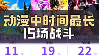 15 การต่อสู้ที่ยาวนานที่สุดในอะนิเมะ