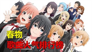 【top10】春物歌曲人气排行榜，还记得曾经带来的感动吗？