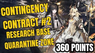 320 Points Contingency Contract #2 Battleplan Research Base Quarantine Zone