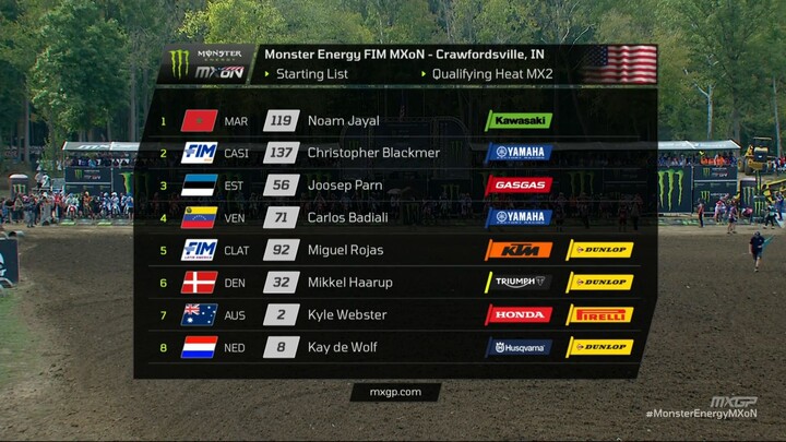 2025 MXoN MX2 Qualifying Race