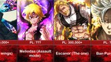 The Seven Deadly Sins Power Levels Evolution