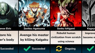 Anime Characters Goals - Did They Succeed in Reaching Them?