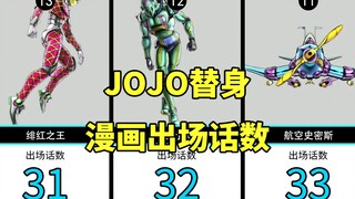 【1-7部】JOJO漫画中替身出场话数排行榜，猜猜谁是第一