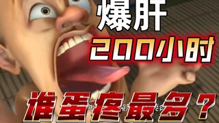 爆肝720集！数出熊出没角色蛋疼次数！蛋疼次数最多的实至名归，不看到最后永远不知道有多少次，视频有彩蛋，请耐心看到最后！