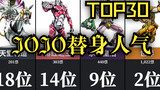 Peringkat Popularitas Stand TOP30 "Seri JOJO"~! (14,000 suara di Japan Net) Siapakah stand-in favori