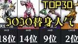 TOP30「JOJO系列」替身人气排行~！（日网1.4万票）你最喜欢的替身是？