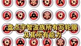 [Naruto] Inventory of all the characters of the Uchiha clan, all the Sharingan and all the abilities