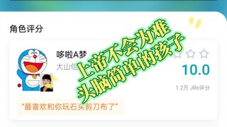 Doraemon Characters Hupu Ratings