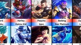 Mobile_Legend_Heroes_VS_Anime_Characters