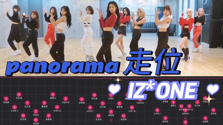 【扒舞必备】IZ*ONE-panorama- 走位动线【已镜面】