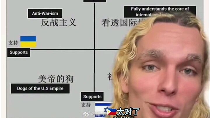 ชาวต่างชาติมองหมวดหมู่สงครามแห่งชาติ: จากส่งออกสู่ตลาดในประเทศ – แปลความคิดเห็นให้เป็นแคปชั่นหลากสี