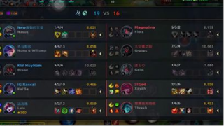 Liên Minh _ Tốc Chiến _ 3 NGÀY COMBACK LẠI GAME _ THUA CŨNG UP VÌ TRANG PHỤC QUÁ